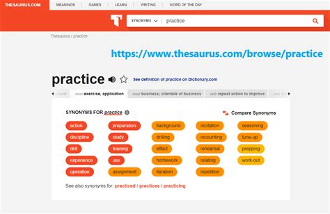 thesaurus 意味